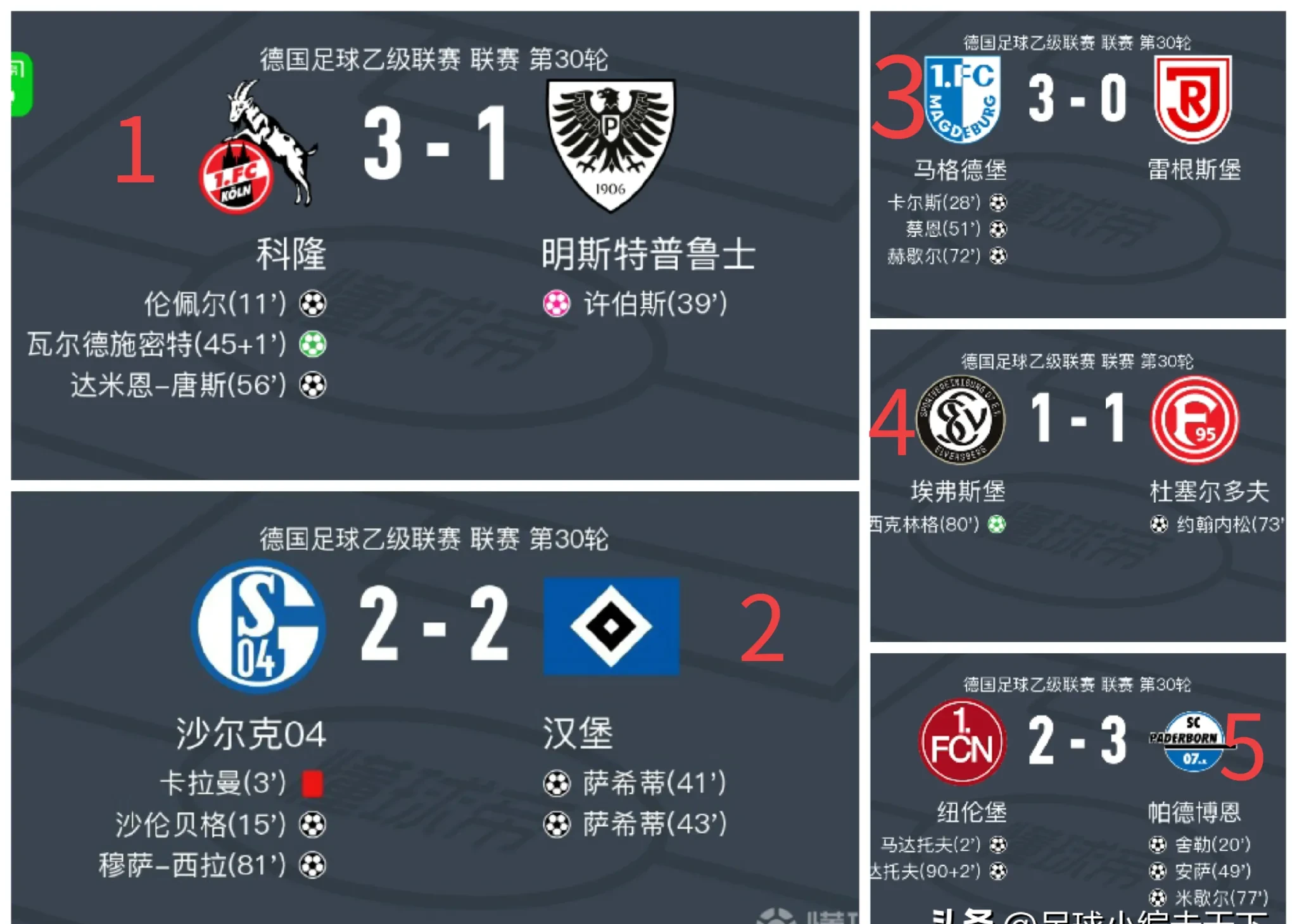 包含汉堡SV主场击败斯图加特，实现反弹的词条