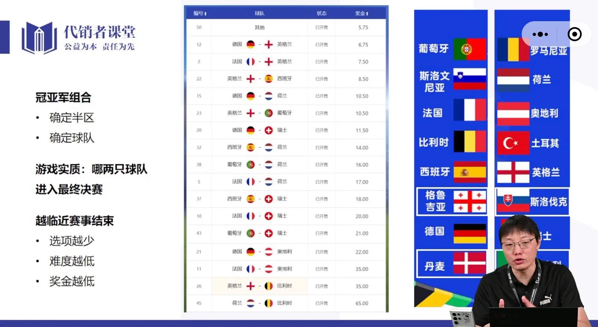 西班牙完胜阿根廷，戈麦斯刷新纪录