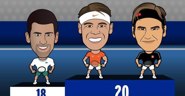 包含美网碾压法网，鲁德扛起全队的词条